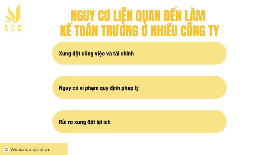 Nguy cơ liên quan đến làm kế toán trưởng ở nhiều công ty