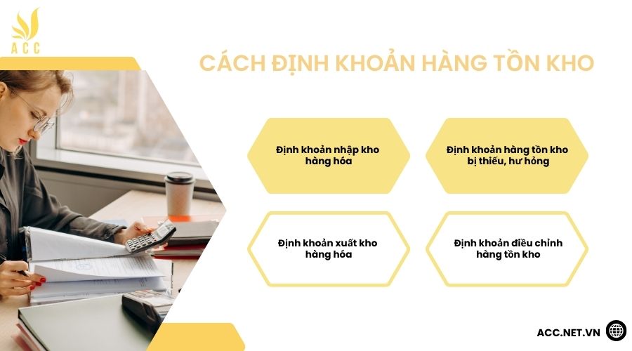 Cách định khoản hàng tồn kho