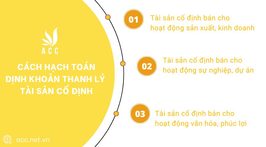 Cách hạch toán định khoản thanh lý tài sản cố định 