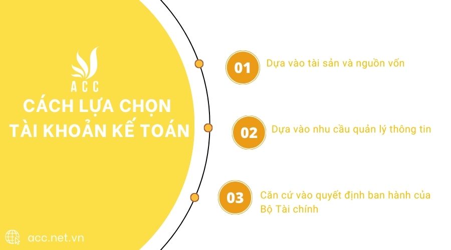 Cách lựa chọn tài khoản kế toán