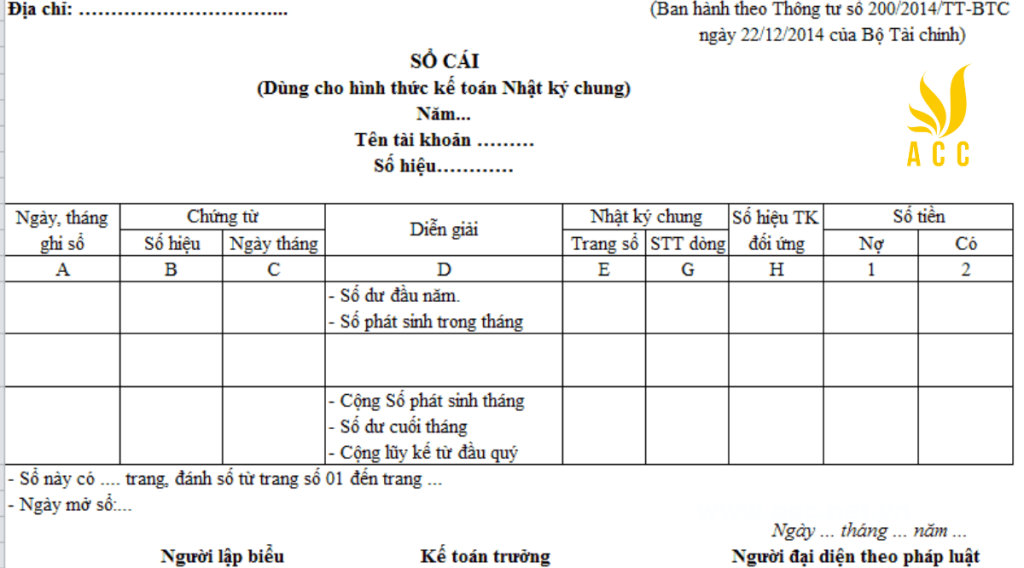 Mẫu sổ cái của tài khoản 911