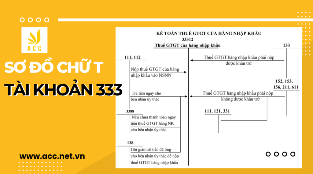 Sơ đồ chữ t tài khoản 333