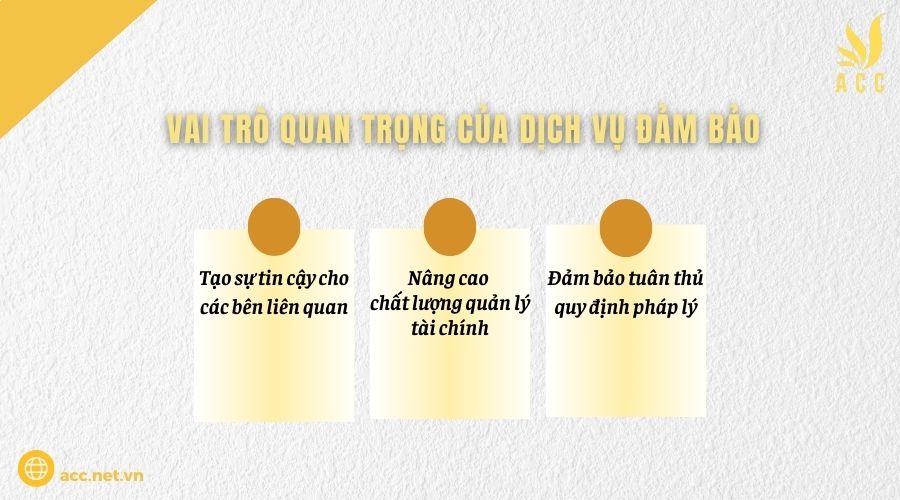 Vai Trò Quan Trọng Của Dịch Vụ Đảm Bảo