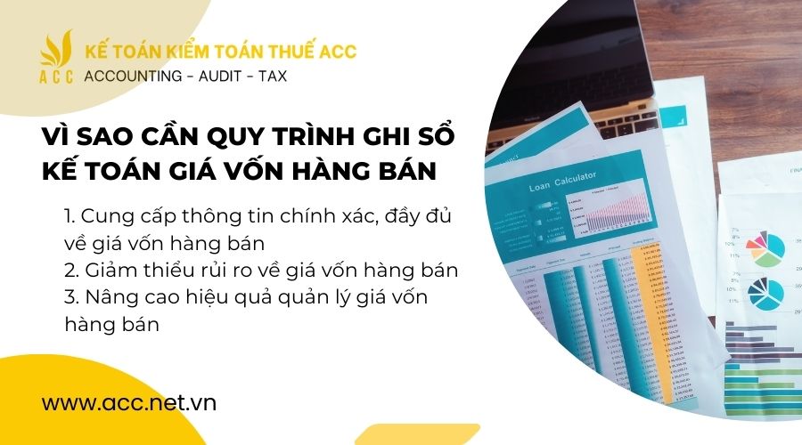 quy trình kế toán ghi sổ giá vốn hàng hóa