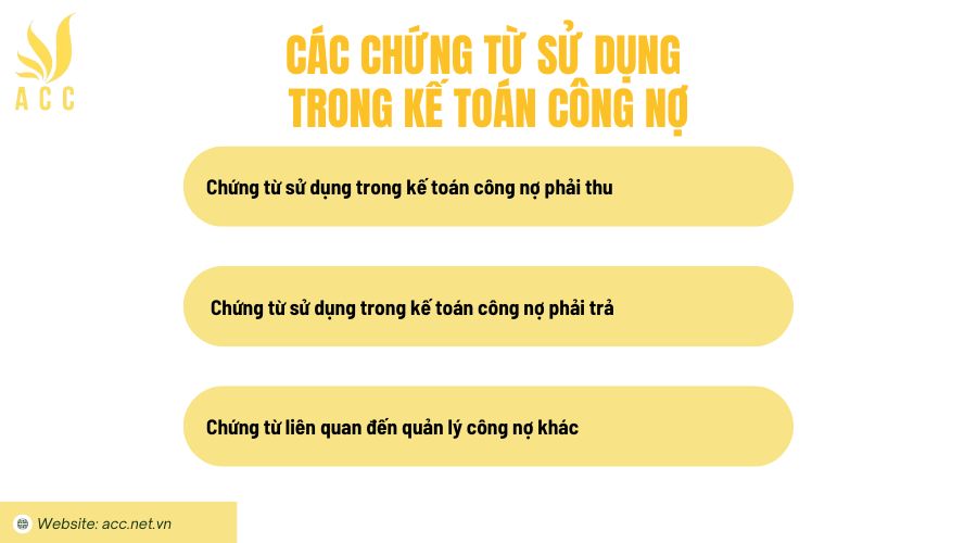 Các chứng từ sử dụng trong kế toán công nợ