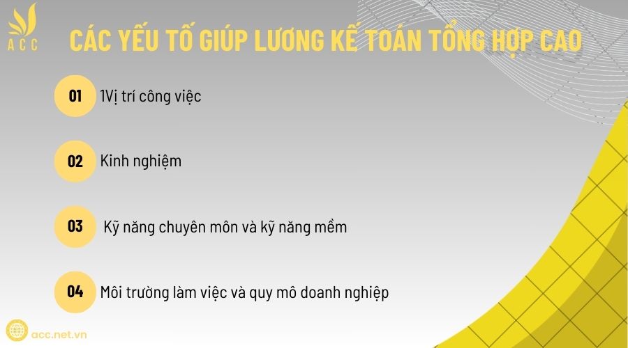 Các yếu tố giúp lương kế toán tổng hợp cao 