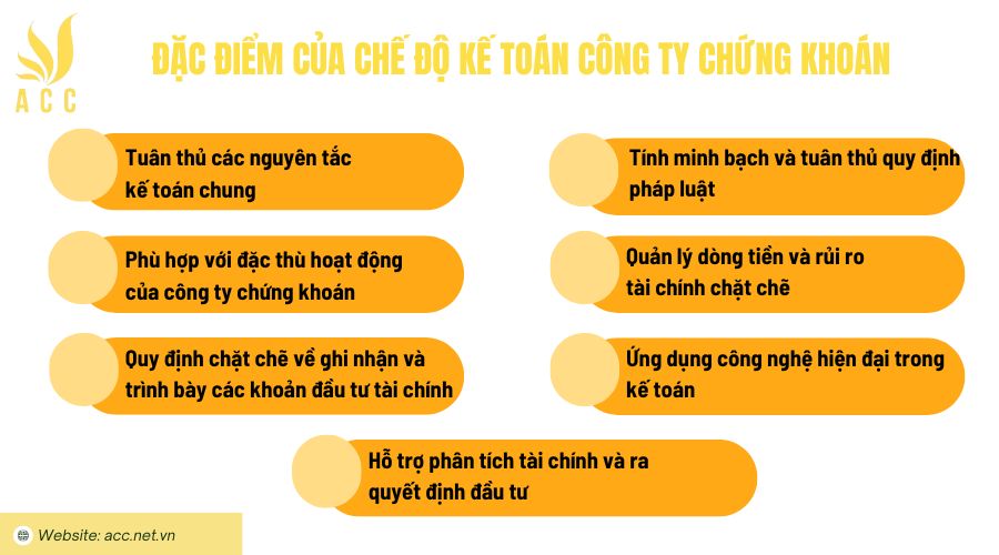 Đặc điểm của chế độ kế toán công ty chứng khoán