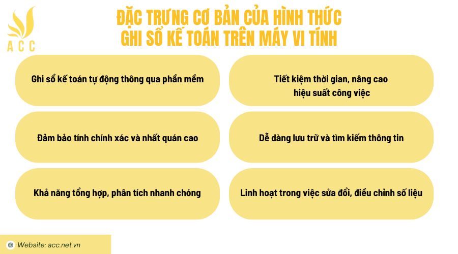 Đặc trưng cơ bản của hình thức ghi sổ kế toán trên máy vi tính