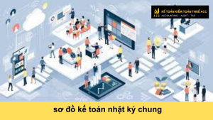 sơ đồ hình thức kế toán nhật ký chung