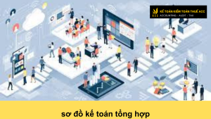 sơ đồ kế toán tổng hợp