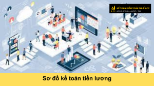 sơ đồ kế toán tiền lương