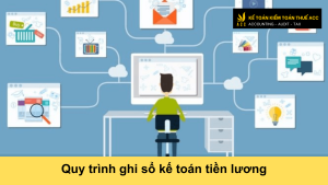 Quy trình ghi sổ kế toán tiền lương