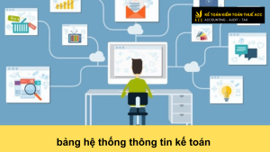 bảng hệ thống thông tin kế toán