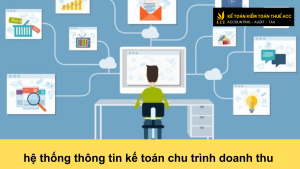 hệ thống thông tin kế toán chu trình doanh thu