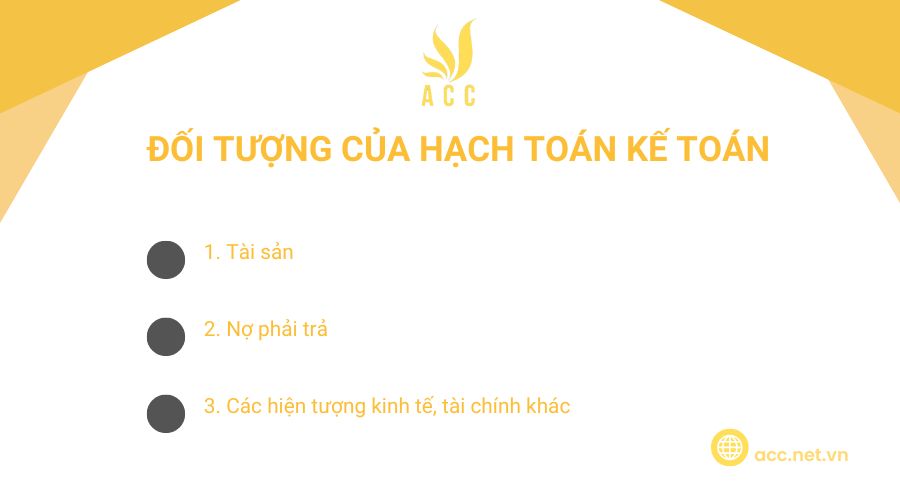 Đối tượng của hạch toán kế toán 