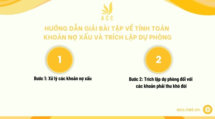 Hướng dẫn giải bài tập về tính toán khoản nợ xấu và trích lập dự phòng