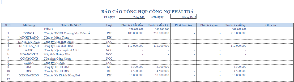 Báo cáo tổng hợp công nợ phải trả