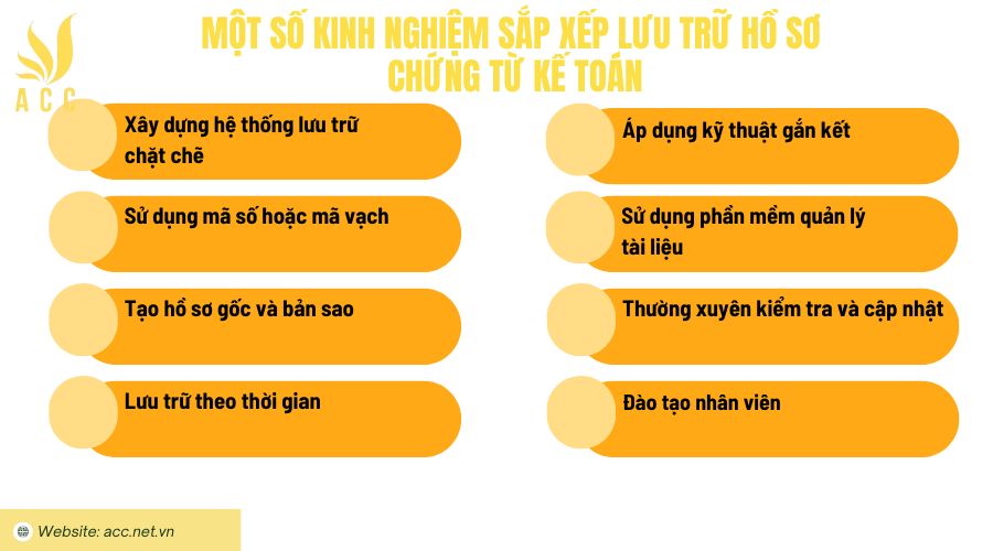 Một số kinh nghiệm sắp xếp lưu trữ hồ sơ chứng từ kế toán