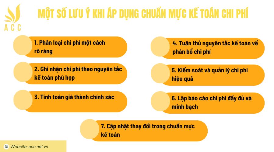 Một số lưu ý khi áp dụng chuẩn mực kế toán chi phí