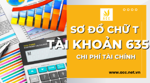 Sơ đồ chữ T tài khoản 635 - Chi phí tài chính theo thông tư 133 và 200