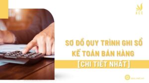 Sơ đồ quy trình ghi sổ kế toán bán hàng [Chi tiết nhất]