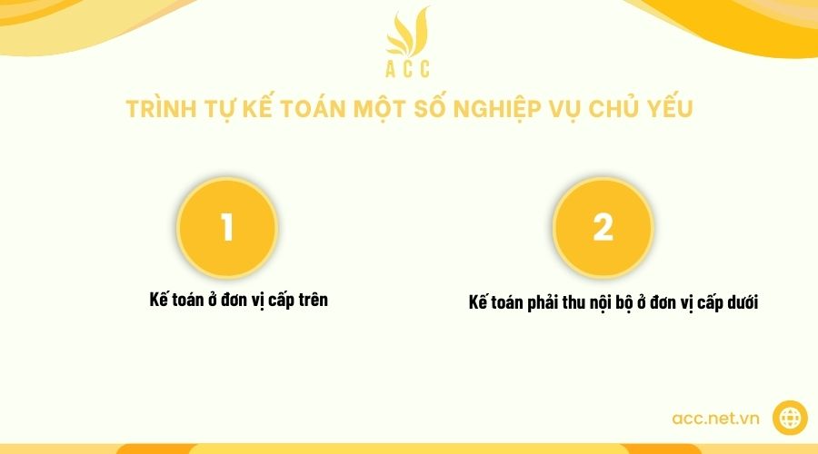 Trình tự kế toán một số nghiệp vụ chủ yếu