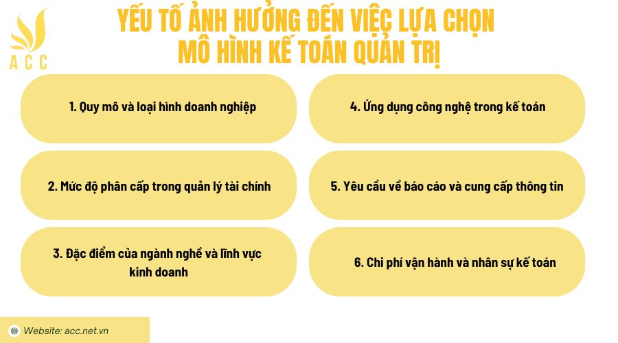 Yếu tố ảnh hưởng đến việc lựa chọn mô hình kế toán quản trị