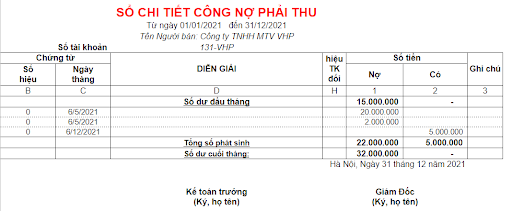 mẫu sổ chi tiết ghi công nợ phải thu