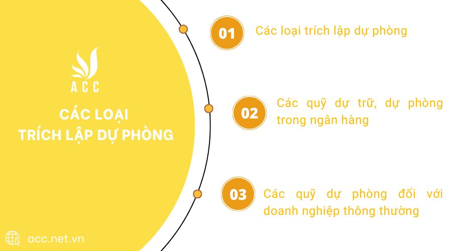 Các loại trích lập dự phòng