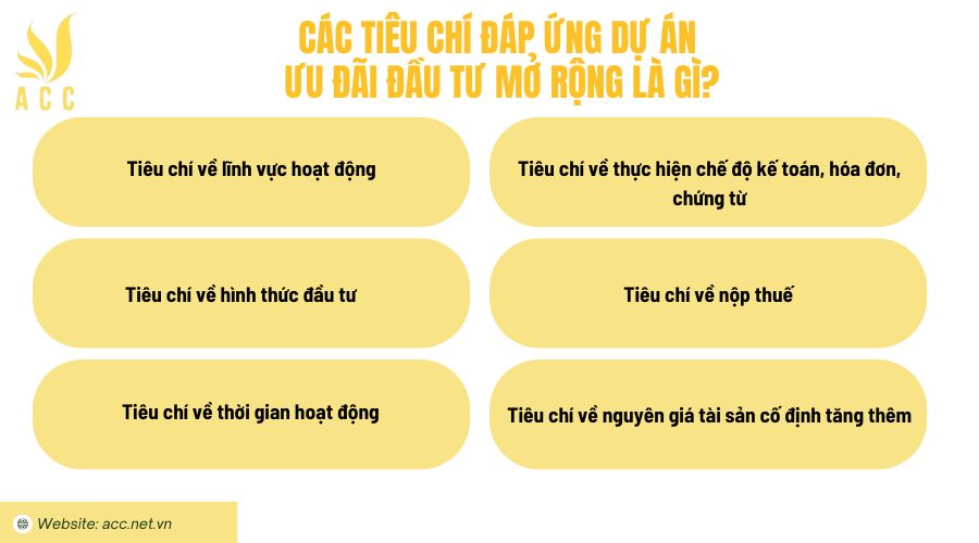 Các tiêu chí đáp ứng dự án ưu đãi đầu tư mở rộng là gì