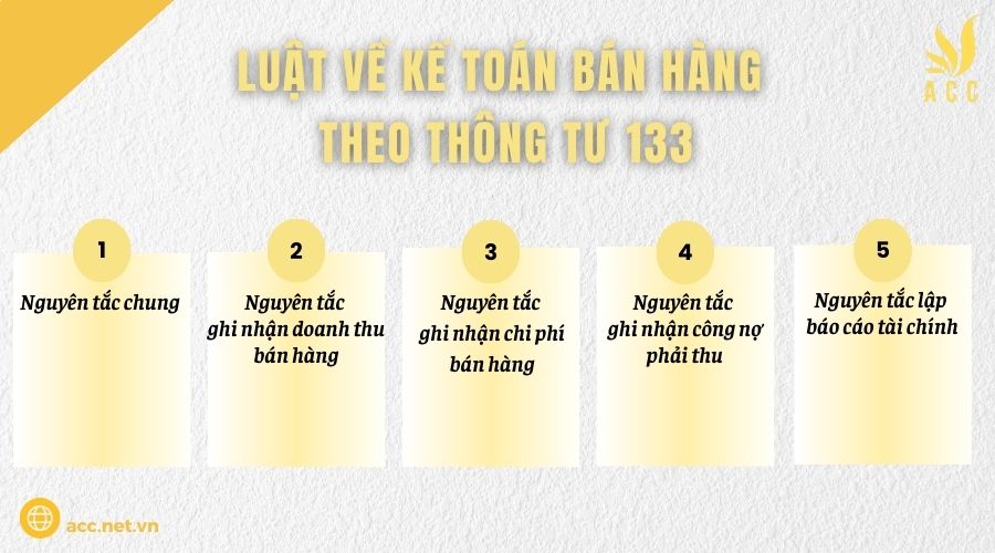 Luật về kế toán bán hàng theo thông tư 133