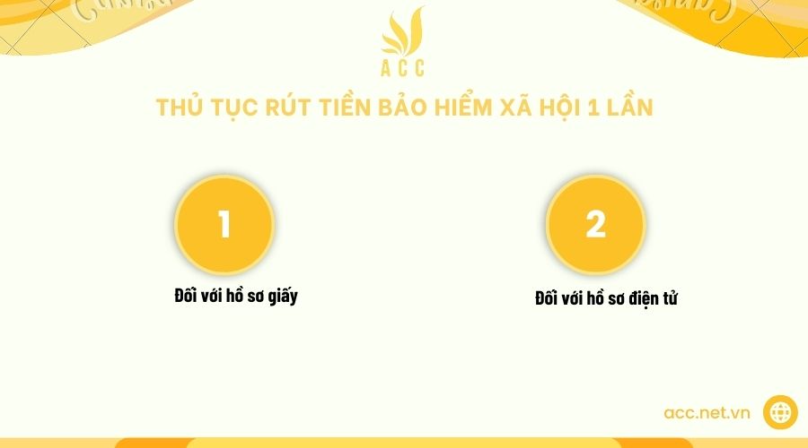 Thủ tục rút tiền bảo hiểm xã hội 1 lần