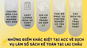 dịch vụ làm sổ sách kế toán tại Lai Châu