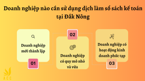 Dịch vụ làm sổ sách kế toán tại Đắk Nông