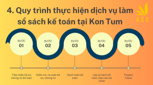 dịch vụ làm sổ sách kế toán tại Kon Tum