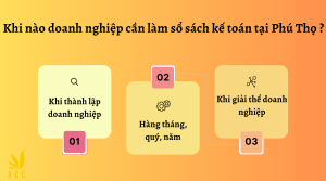 Dịch vụ làm sổ sách kế toán tại Phú Thọ