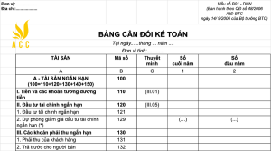 mẫu bảng cân đối kế toán theo quyết định 48 