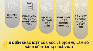 Dịch vụ làm sổ sách kế toán tại Trà Vinh