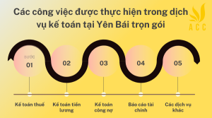 dịch vụ kế toán tại Yên Bái