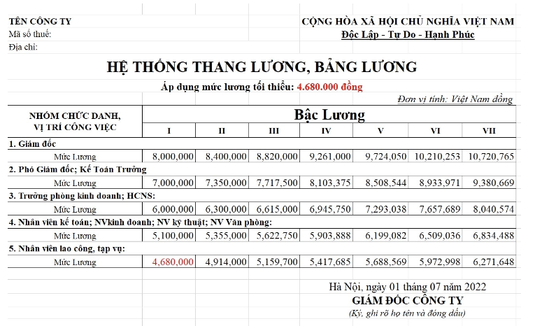 Mẫu thang bảng lương theo quy định mới nhất 