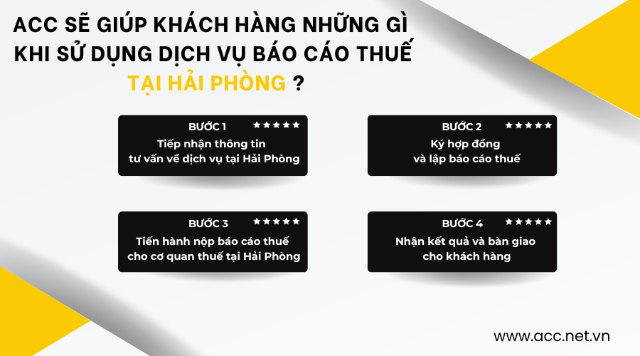 ACC sẽ giúp khách hàng những gì khi sử dụng dịch vụ báo cáo thuế tại Hải Phòng