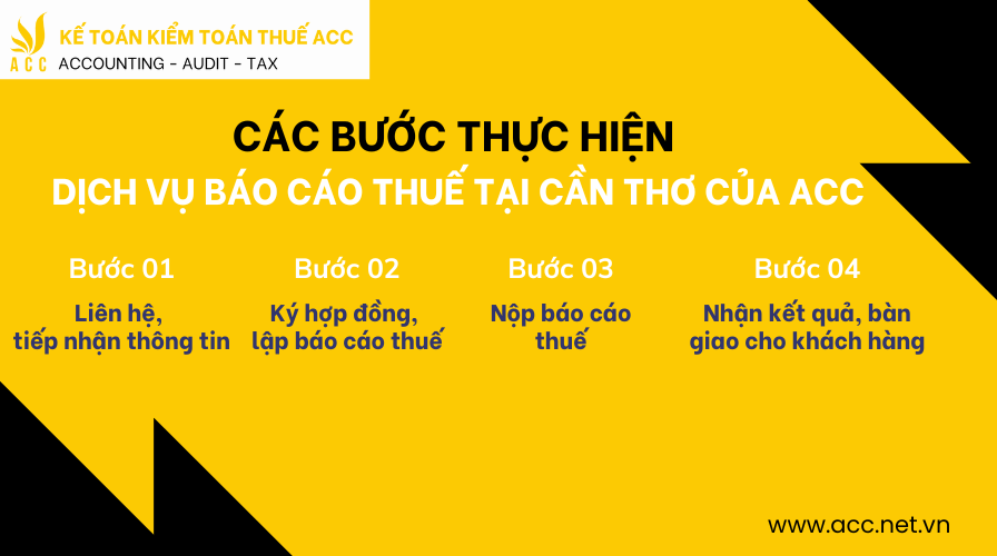 Các bước thực hiện báo cáo thuế tại Cần Thơ