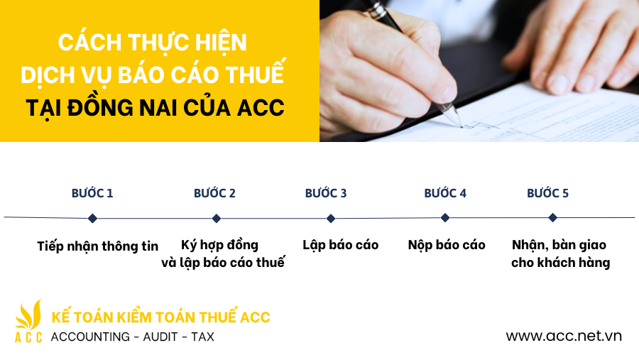 Cách thực hiện dịch vụ báo cáo tại Đồng Nai