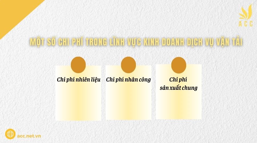 Một số chi phí trong lĩnh vực kinh doanh dịch vụ vận tải