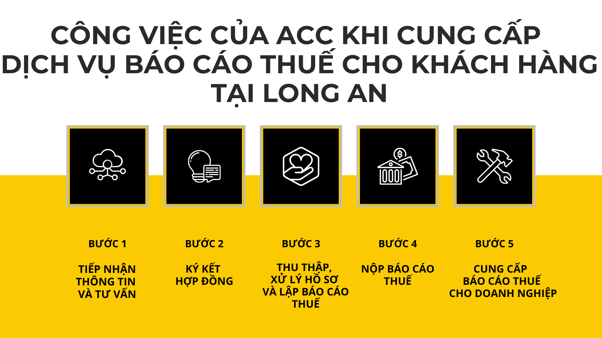 Công việc của ACC khi cung cấp dịch vụ báo cáo thuế cho khách hàng tại Long An