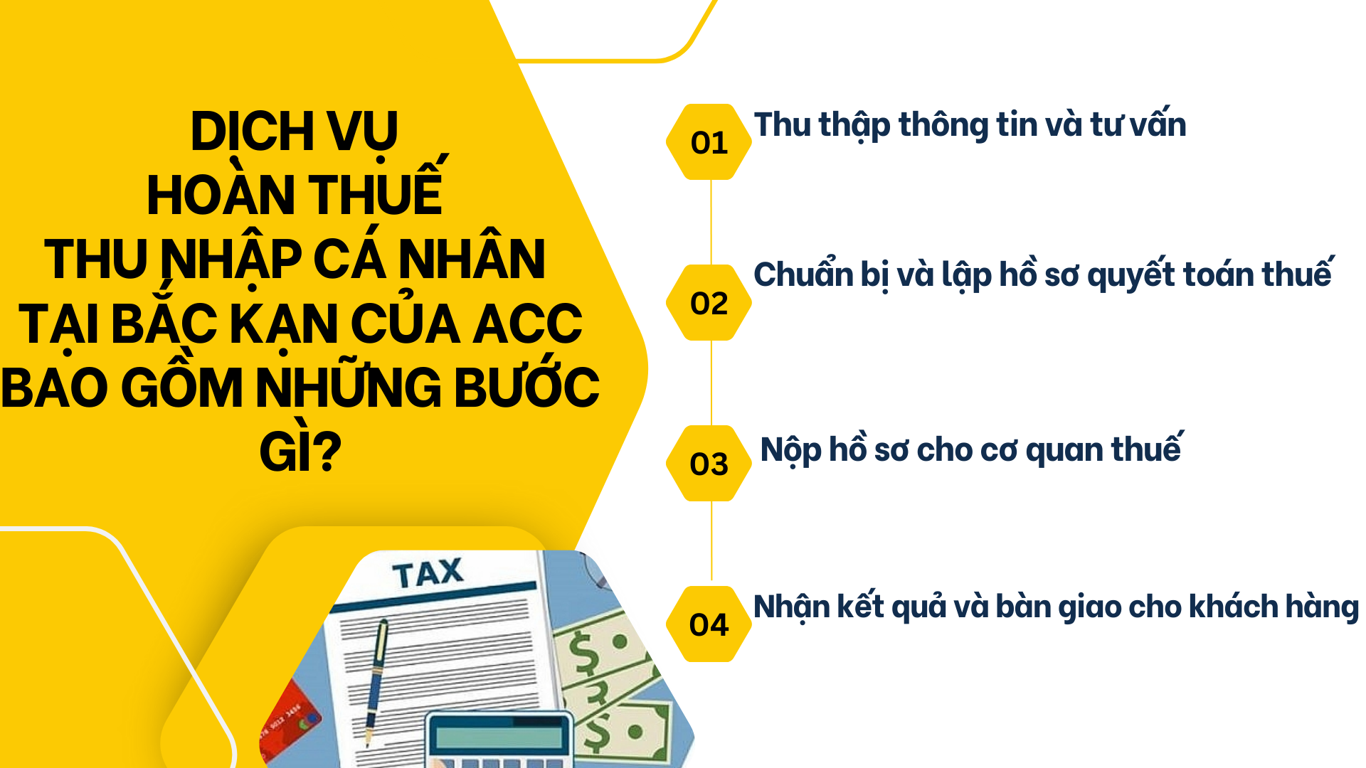 Dịch vụ hoàn thuế thu nhập cá nhân tại Bắc Kạn của ACC bao gồm những bước gì? 