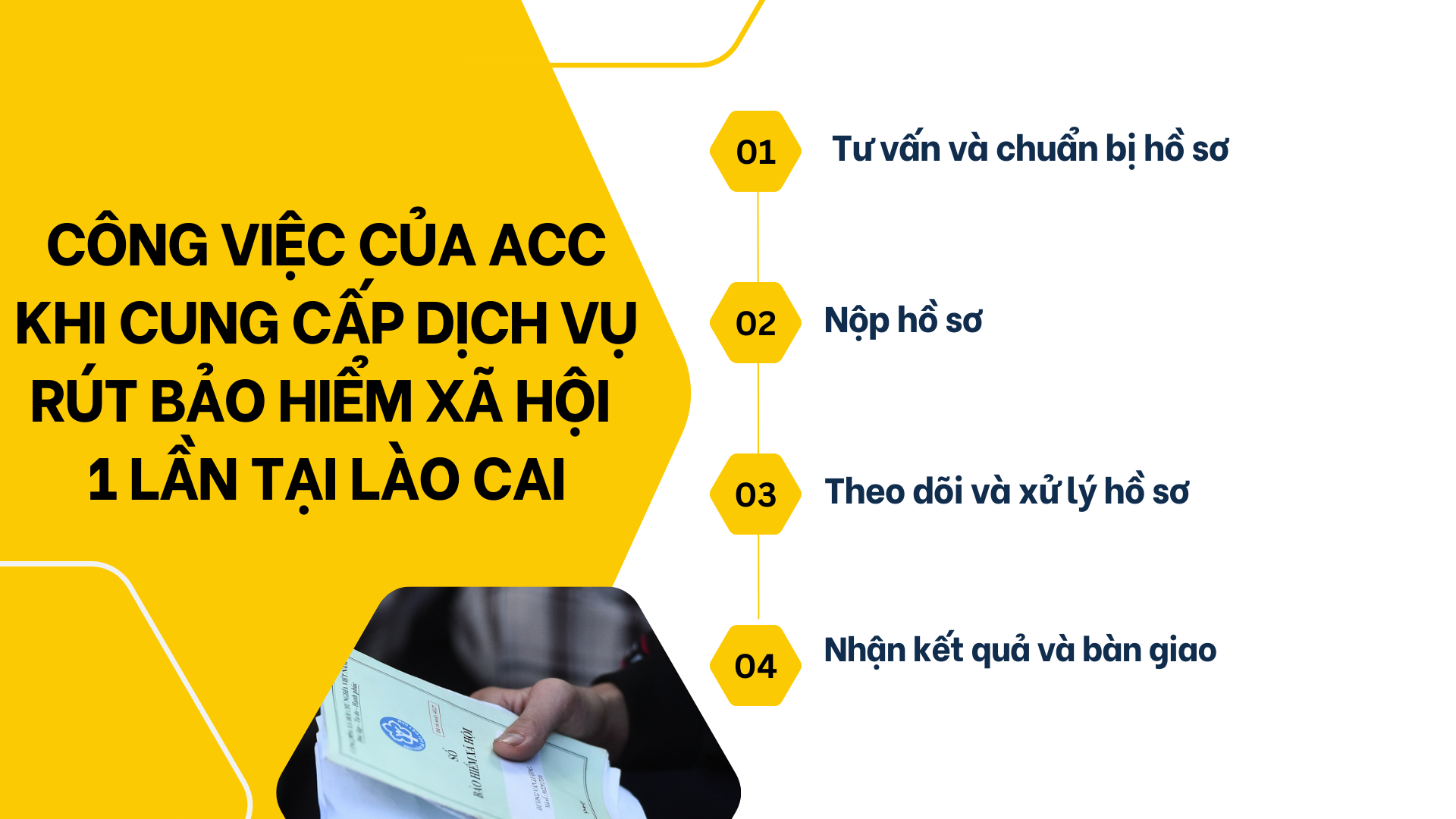 Công việc của ACC khi cung cấp dịch vụ rút bảo hiểm xã hội 1 lần tại Lào Cai