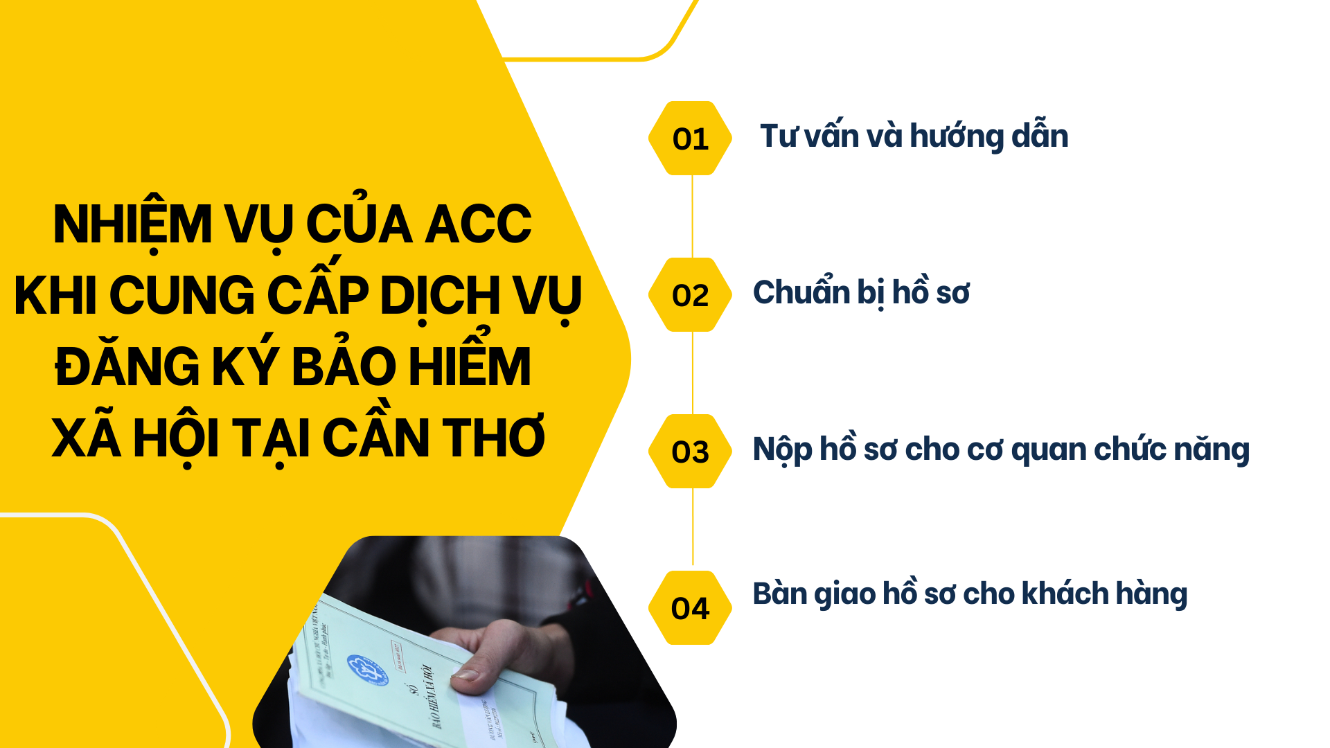 Nhiệm vụ của ACC khi cung cấp dịch vụ đăng ký bảo hiểm xã hội tại Cần Thơ