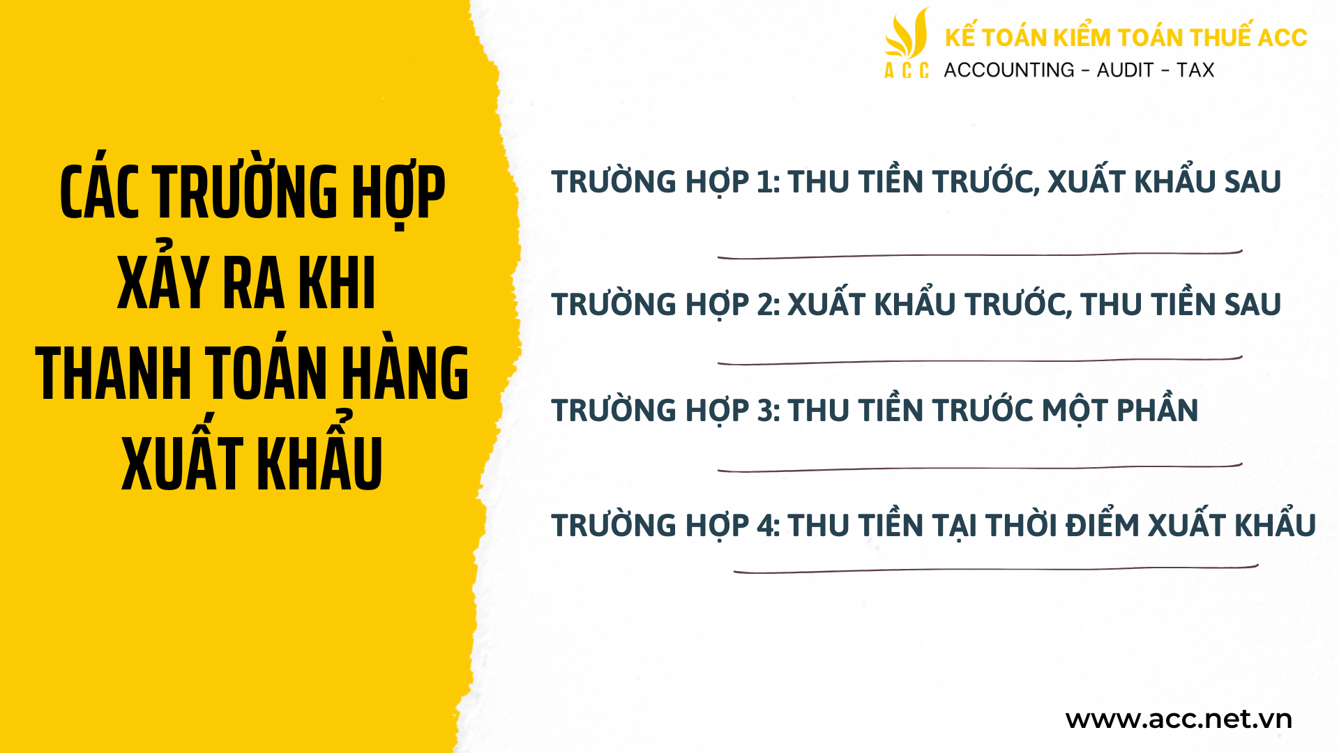 Các trường hợp xảy ra khi thanh toán hàng xuất khẩu