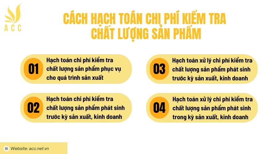 Cách hạch toán chi phí kiểm tra chất lượng sản phẩm